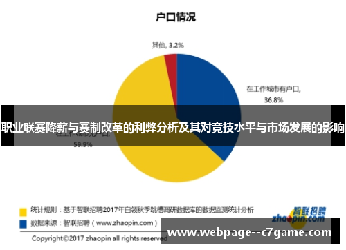 职业联赛降薪与赛制改革的利弊分析及其对竞技水平与市场发展的影响 职业联赛降薪与赛制改革的利弊分析及其对竞技水平与市场发展的影响