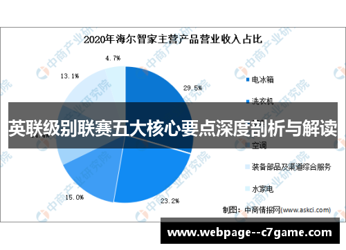 英联级别联赛五大核心要点深度剖析与解读 英联级别联赛五大核心要点深度剖析与解读