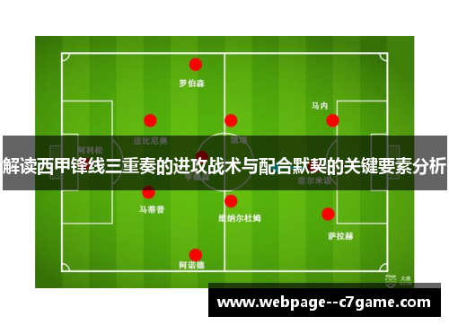 解读西甲锋线三重奏的进攻战术与配合默契的关键要素分析