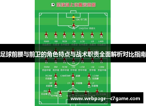 足球前腰与前卫的角色特点与战术职责全面解析对比指南 足球前腰与前卫的角色特点与战术职责全面解析对比指南