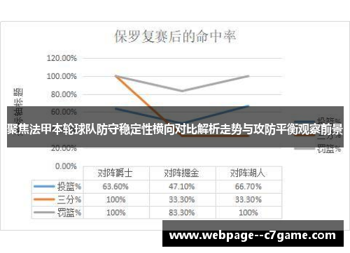 聚焦法甲本轮球队防守稳定性横向对比解析走势与攻防平衡观察前景 聚焦法甲本轮球队防守稳定性横向对比解析走势与攻防平衡观察前景