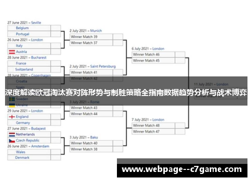 深度解读欧冠淘汰赛对阵形势与制胜策略全指南数据趋势分析与战术博弈