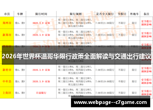 2026年世界杯温哥华限行政策全面解读与交通出行建议