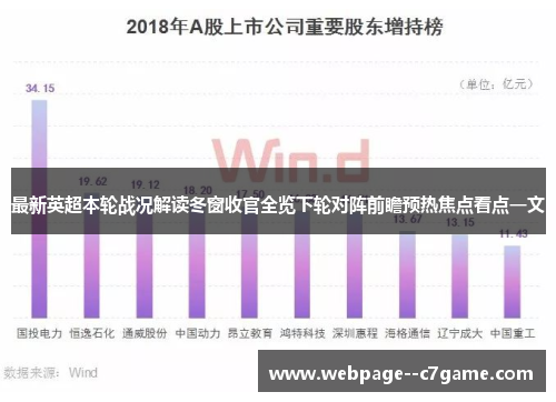最新英超本轮战况解读冬窗收官全览下轮对阵前瞻预热焦点看点一文